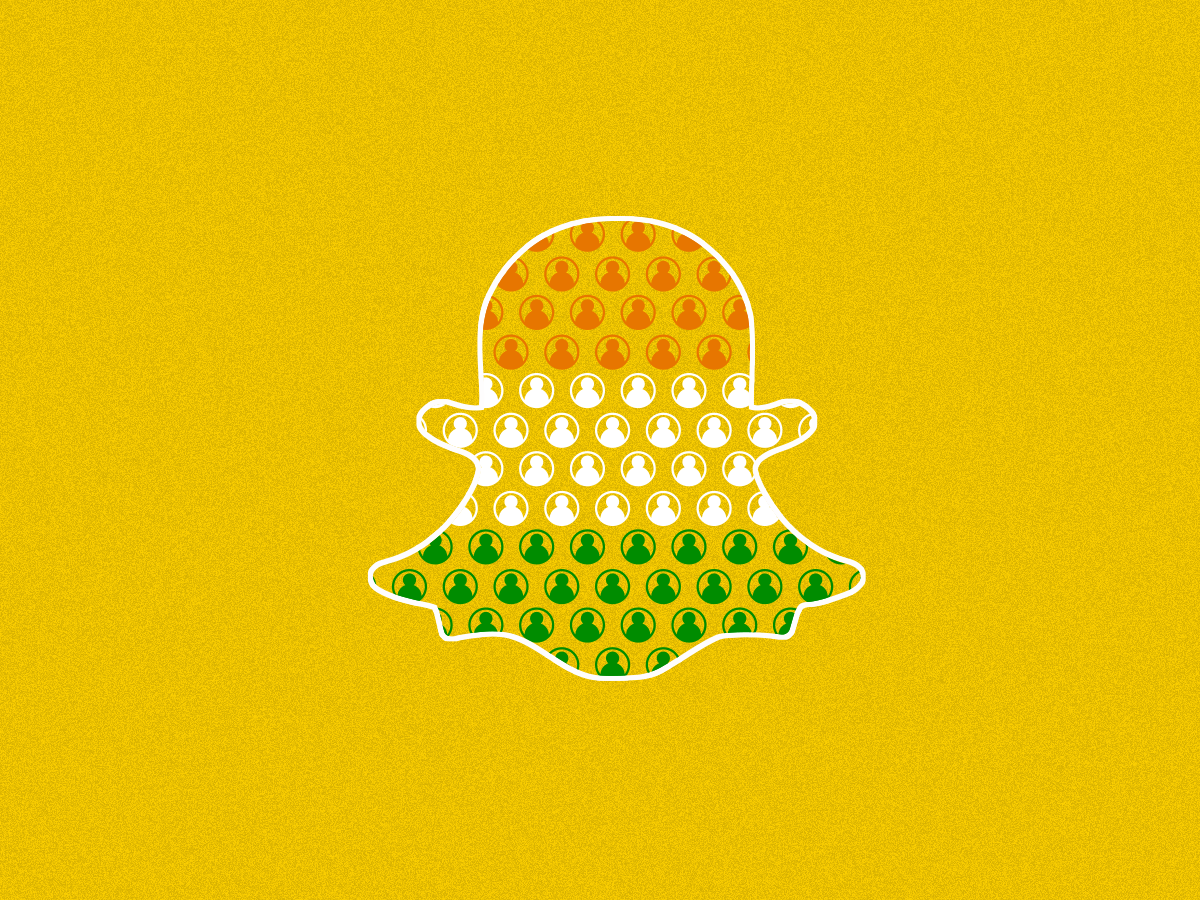 Snapchat India users growth